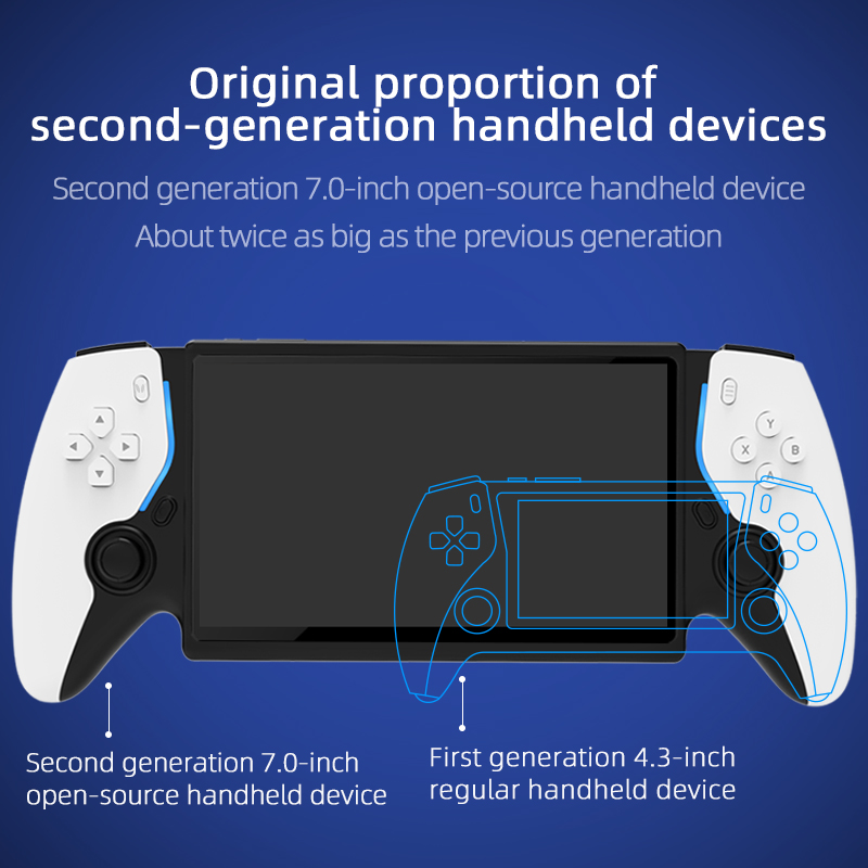 HC8000 Retro Gaming Handheld 7 - đánh giá và giá Retro Gaming Tv