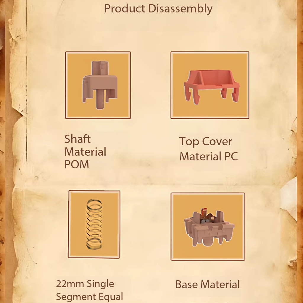 HMX Retro J Switch Crisp Sound - đánh giá và giá Retro Gaming Uk