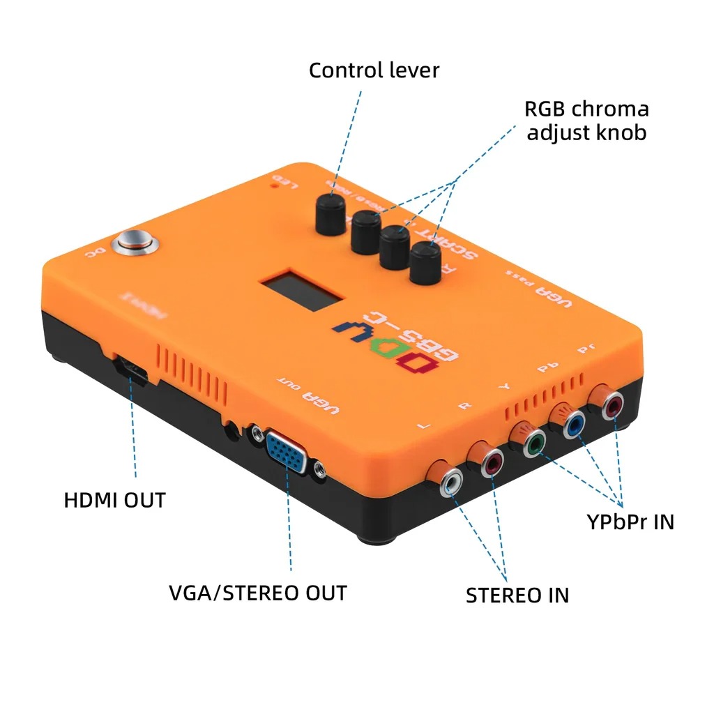 ODV-GBS-C AIO OSSC Adapter Com - đánh giá và giá Retro Gaming Best Console