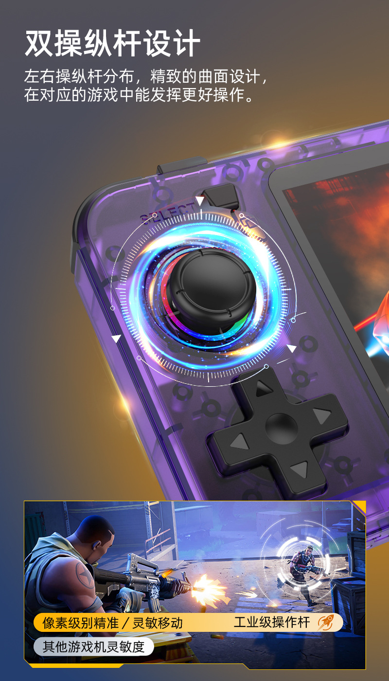 New R36H Retro Handheld Consol - đánh giá và giá Retro Gaming Portable